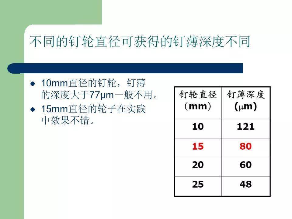 揭秘JDB电子超级钻背后的数字迷局与潜在风险 V7.83.2 揭秘JDB电子超级钻背后的数字迷局与潜在风险 V7.83.2